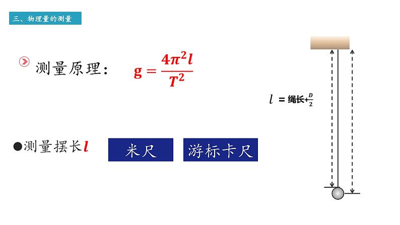 单摆实验的初步认识课件PPT第4页