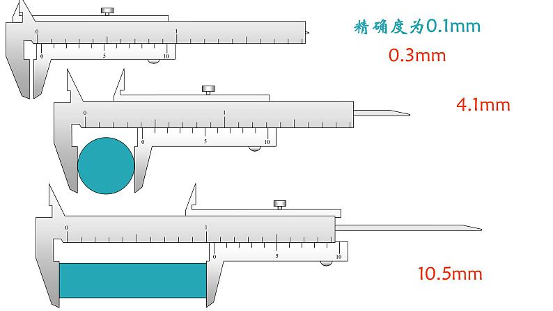 单摆实验的初步认识课件PPT第5页