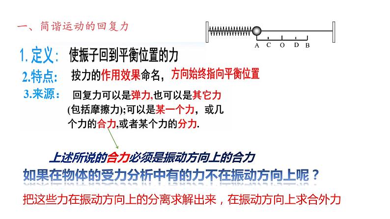 简谐运动的回复力和能量课件PPT03