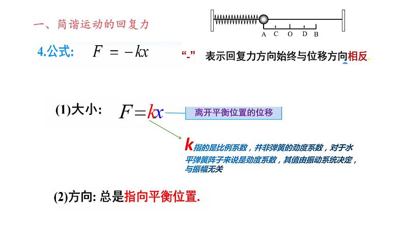 简谐运动的回复力和能量课件PPT05