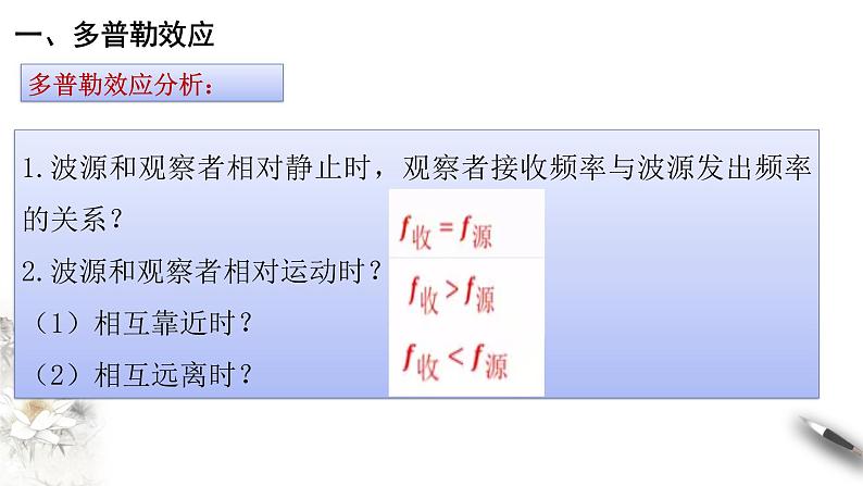 3.5 多普勒效应课件PPT06