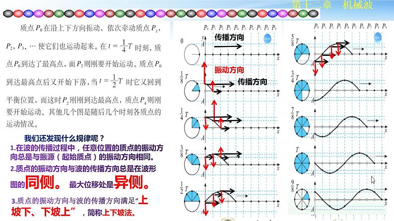 波的形成的初步课件PPT06