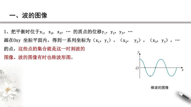 3.2 波的描述课件04