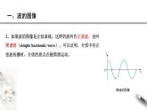 3.2 波的描述课件