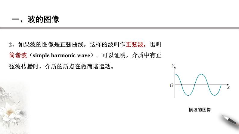 3.2 波的描述课件05