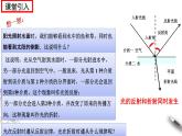 4.1 光的折射课件PPT