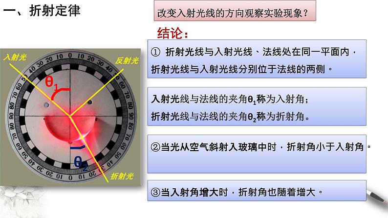 4.1 光的折射课件PPT04