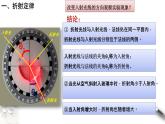 4.1 光的折射课件PPT