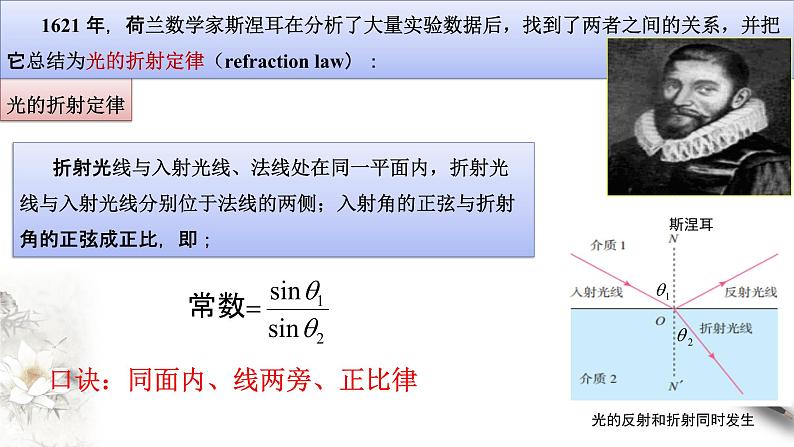 4.1 光的折射课件PPT05