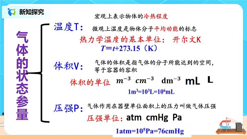 2.2气体的等温变化课件PPT03