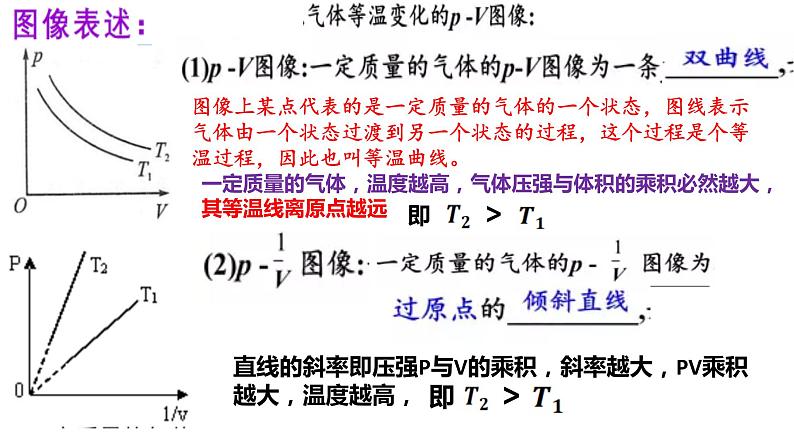 2.2气体的等温变化课件PPT06