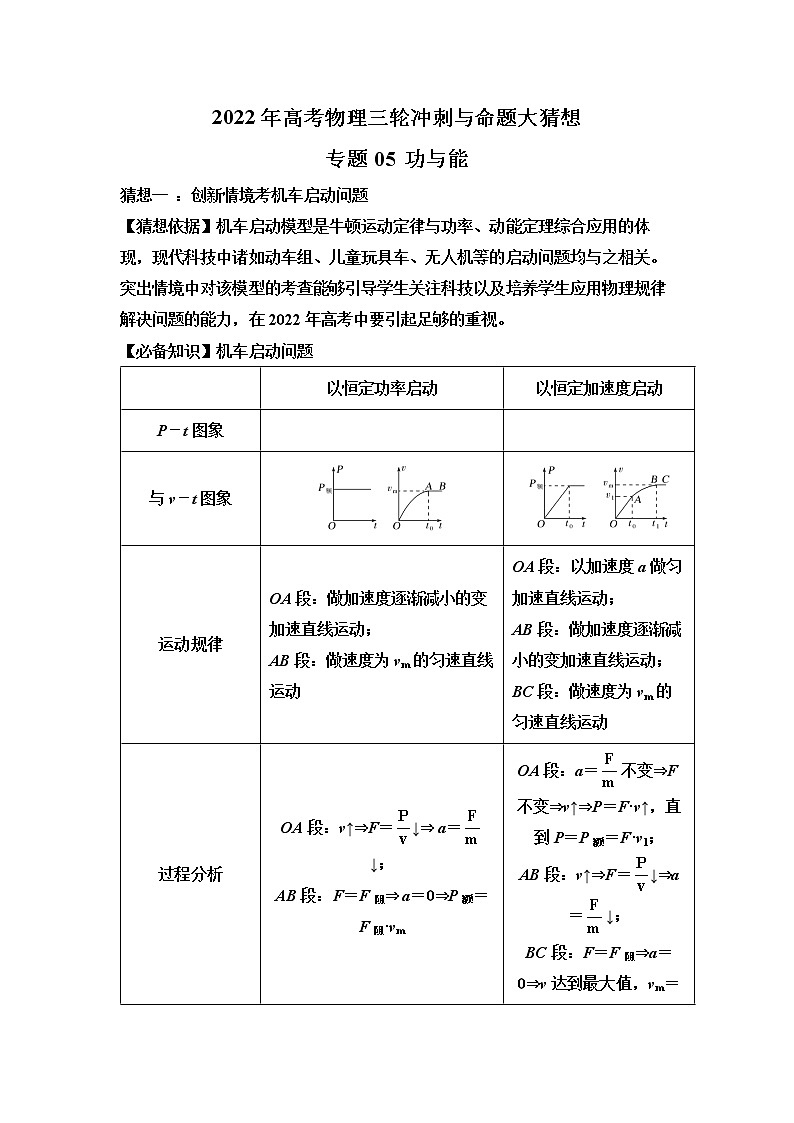专题05 功与能-2022年高考物理三轮冲刺与命题大猜想第1页