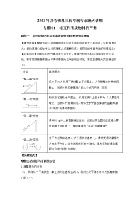 专题01 相互作用及物体的平衡-2022年高考物理三轮冲刺与命题大猜想