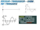 人教版 (2019)   选择性必修 第一册  受迫振动、共振课件PPT