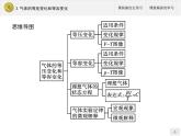 人教版 (2019)  选择性必修 第三册2.3气体的等压和等容变化课件PPT