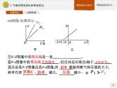 人教版 (2019)  选择性必修 第三册2.3气体的等压和等容变化课件PPT