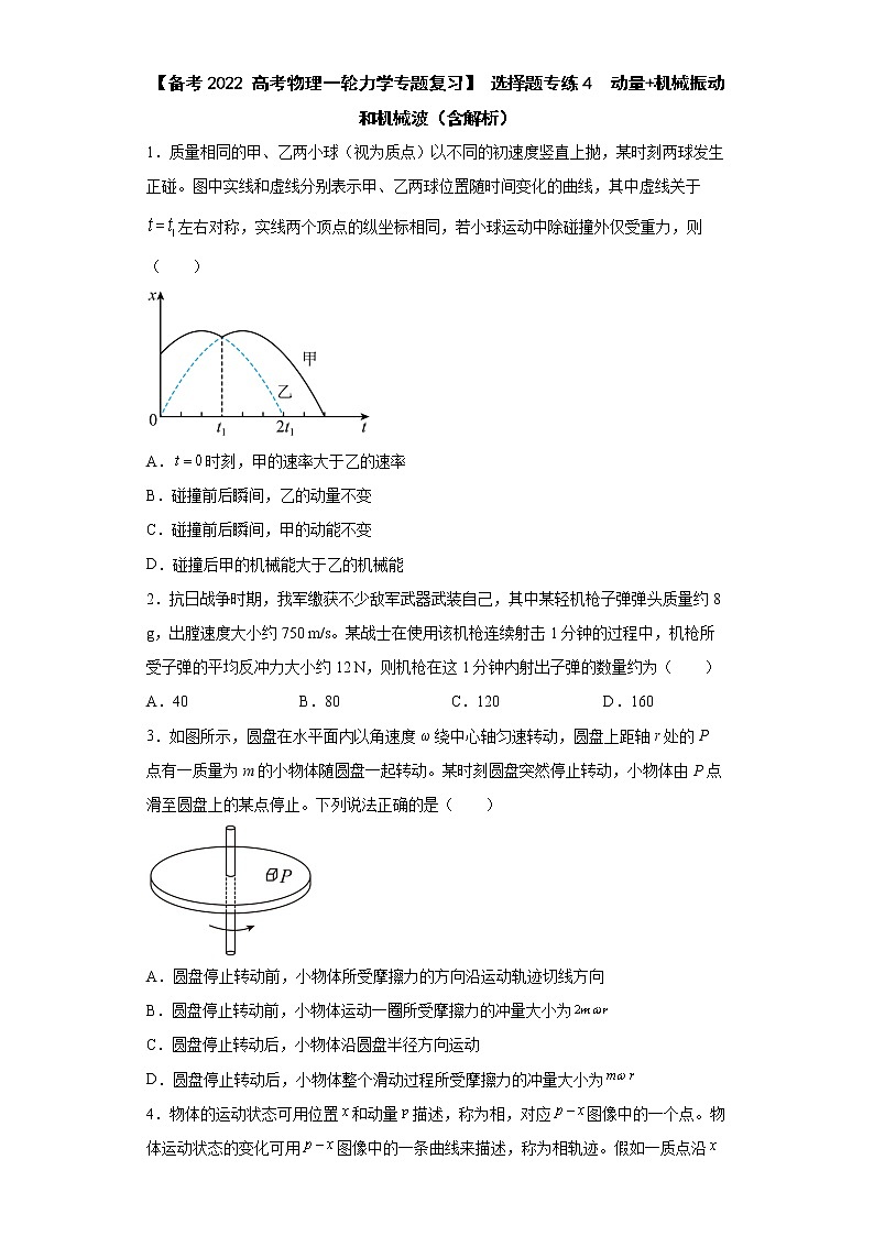 【高考物理一轮力学专题复习】 选择题专练4  动量+机械振动和机械波（含解析）01