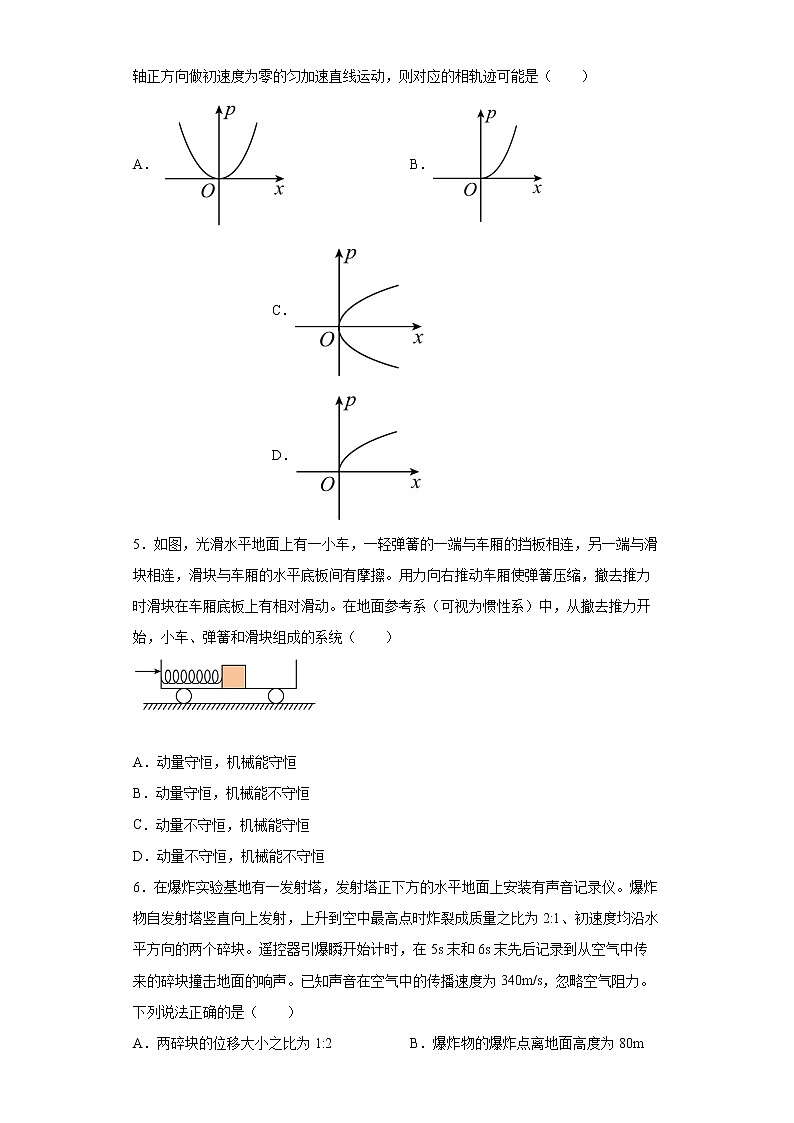 【高考物理一轮力学专题复习】 选择题专练4  动量+机械振动和机械波（含解析）02