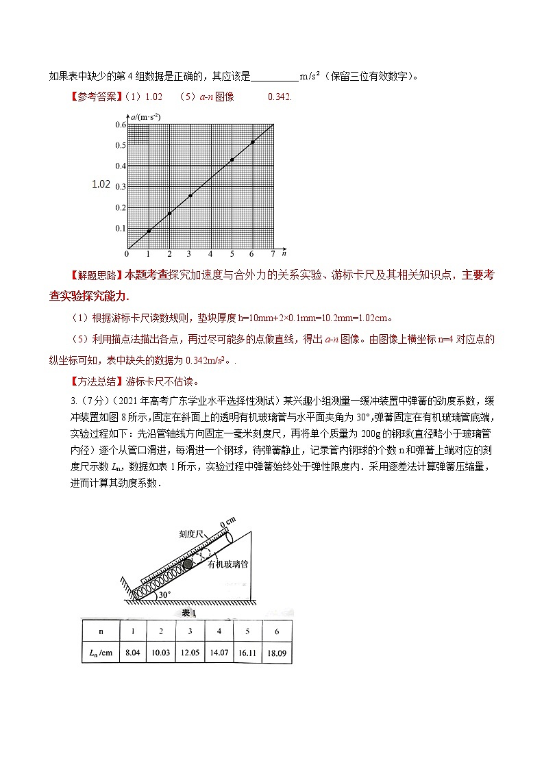 2022届高考物理二轮专练 专题22 力学实验（一）（解析版）第3页