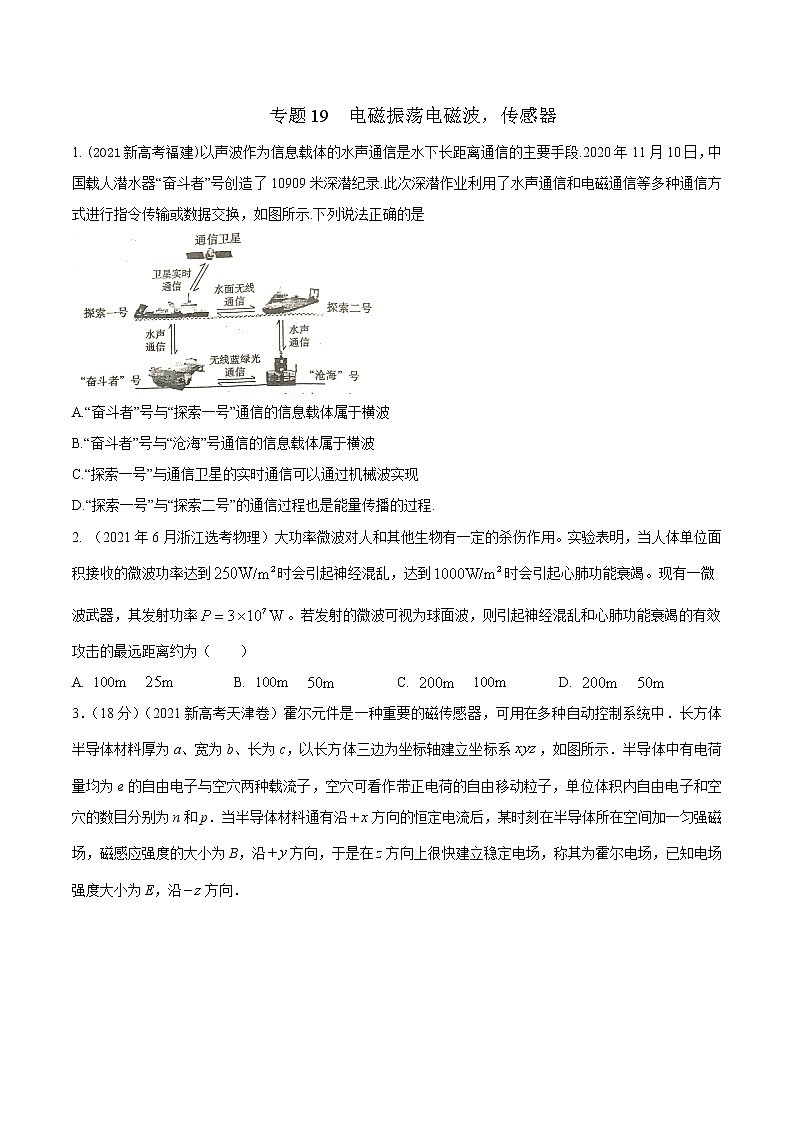 2022届高考物理二轮专练 专题19 电磁振荡电磁波 传感器（原卷版）第1页
