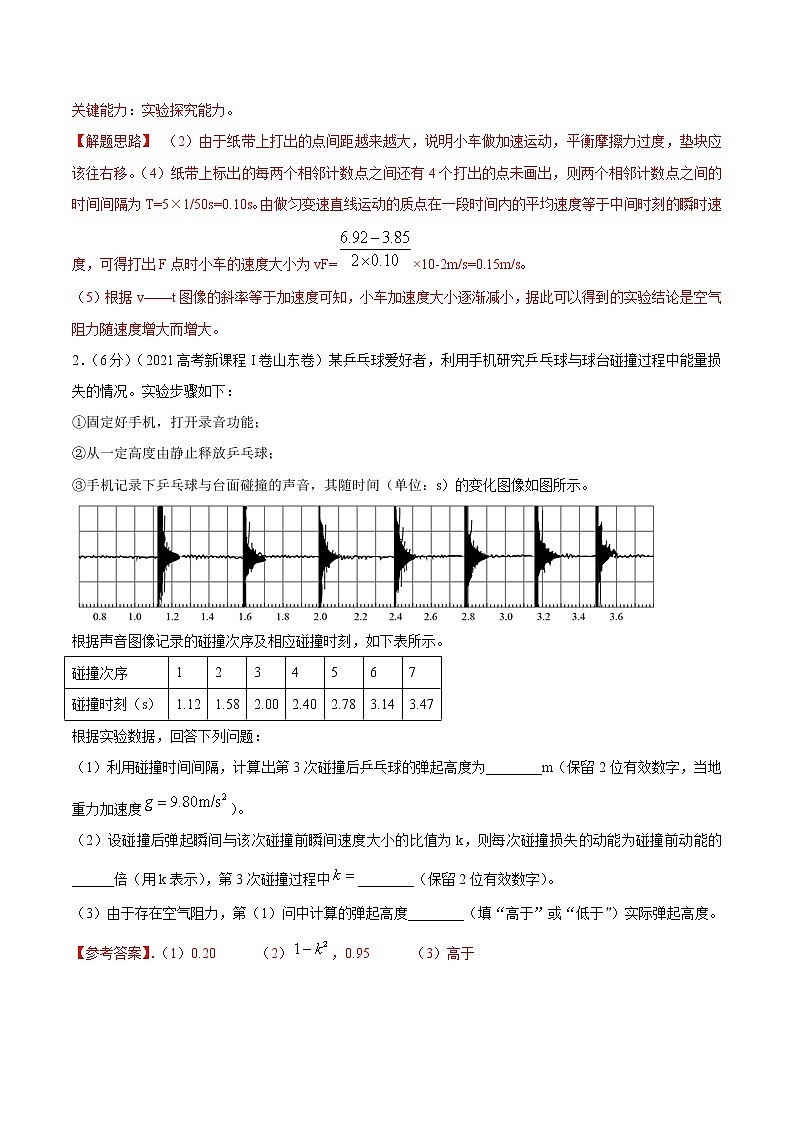 2022届高考物理二轮专练 专题26 创新实验（解析版）第2页