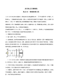 2022届高考物理热点问题专练 专题13物理思维方法