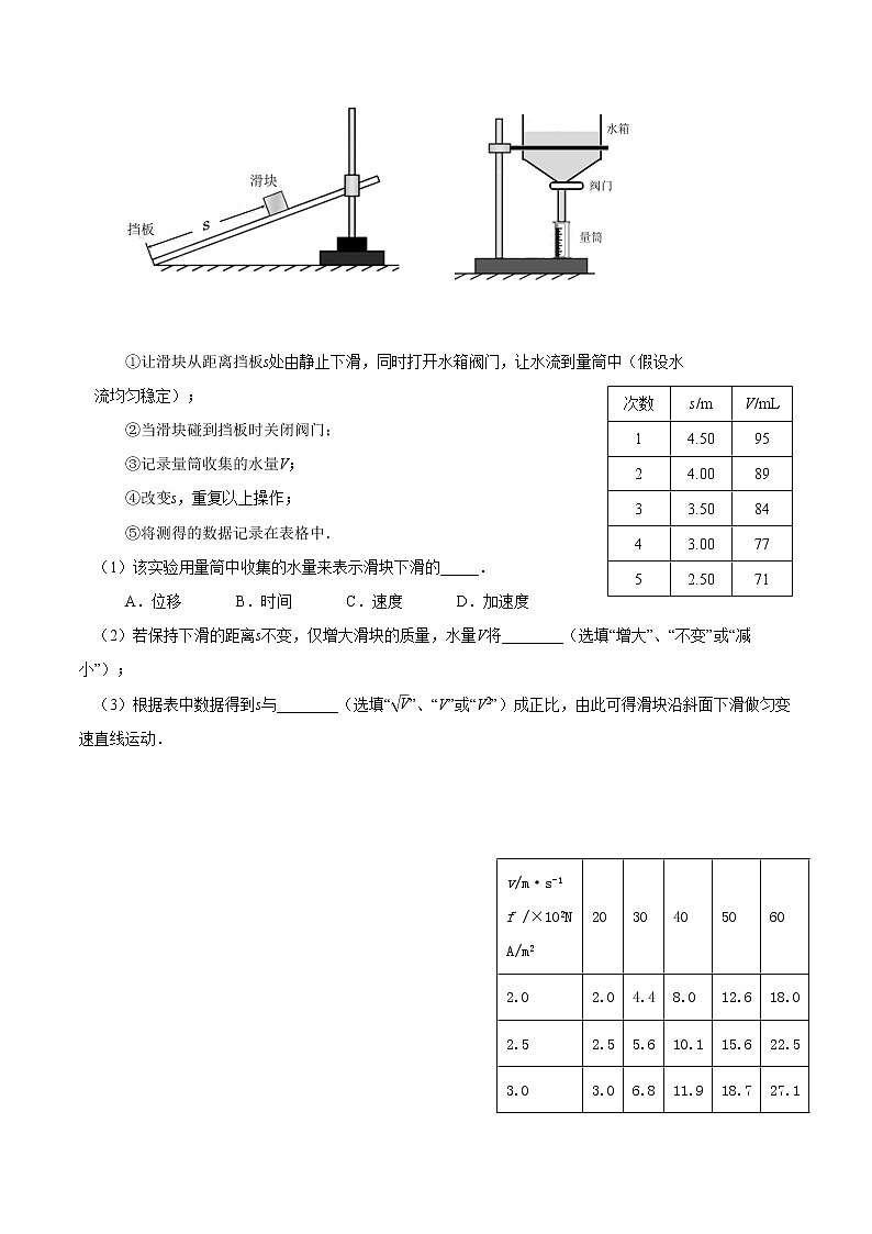 2022届高考物理热点问题专题练 专题10力学创新实验（原卷版）第3页