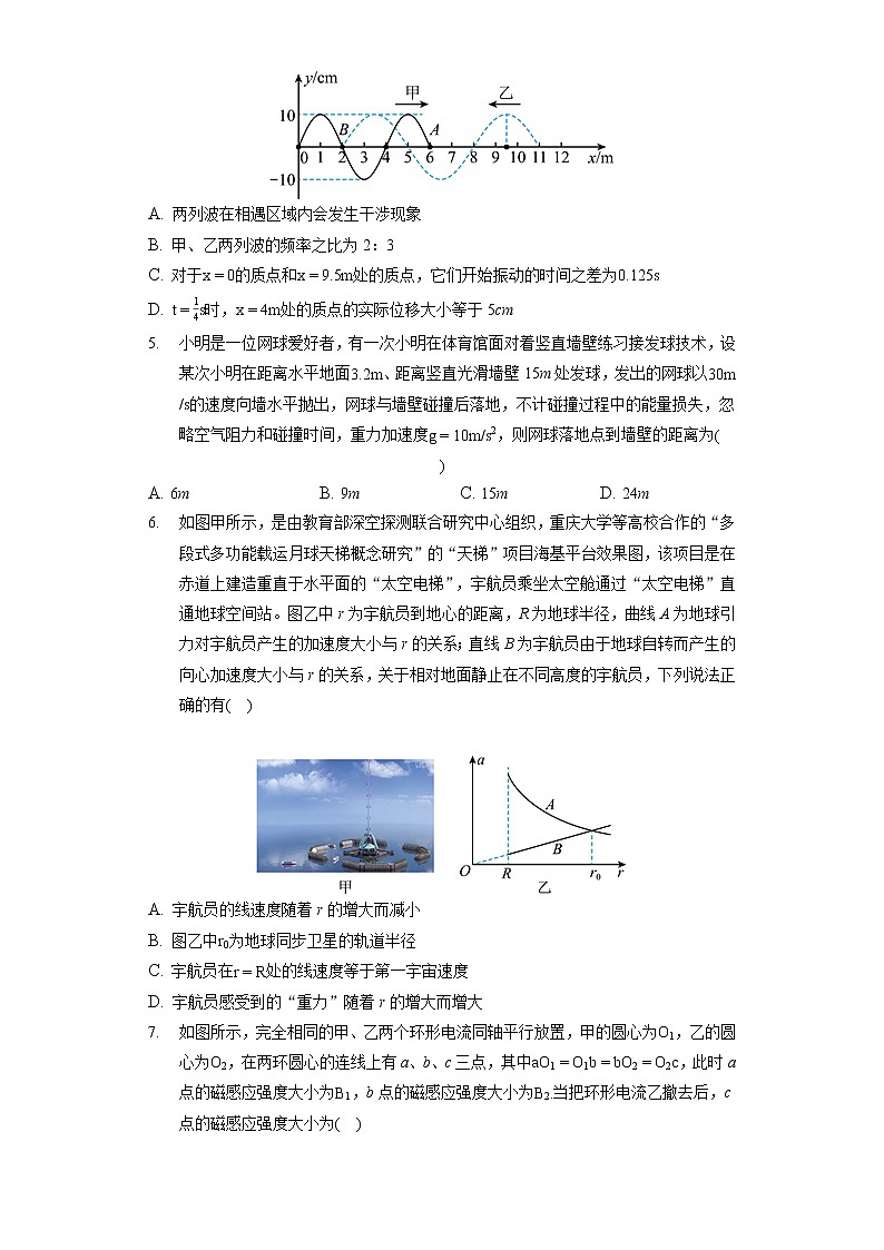 2021年山东省烟台市高考物理三模试卷（含答案解析）02