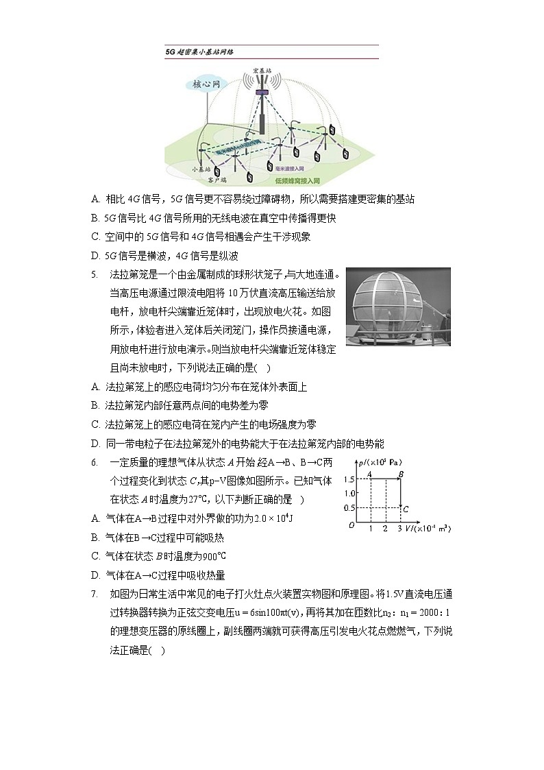2021年天津市河西区高考物理质量调查试卷（三）（三模）（含答案解析）02