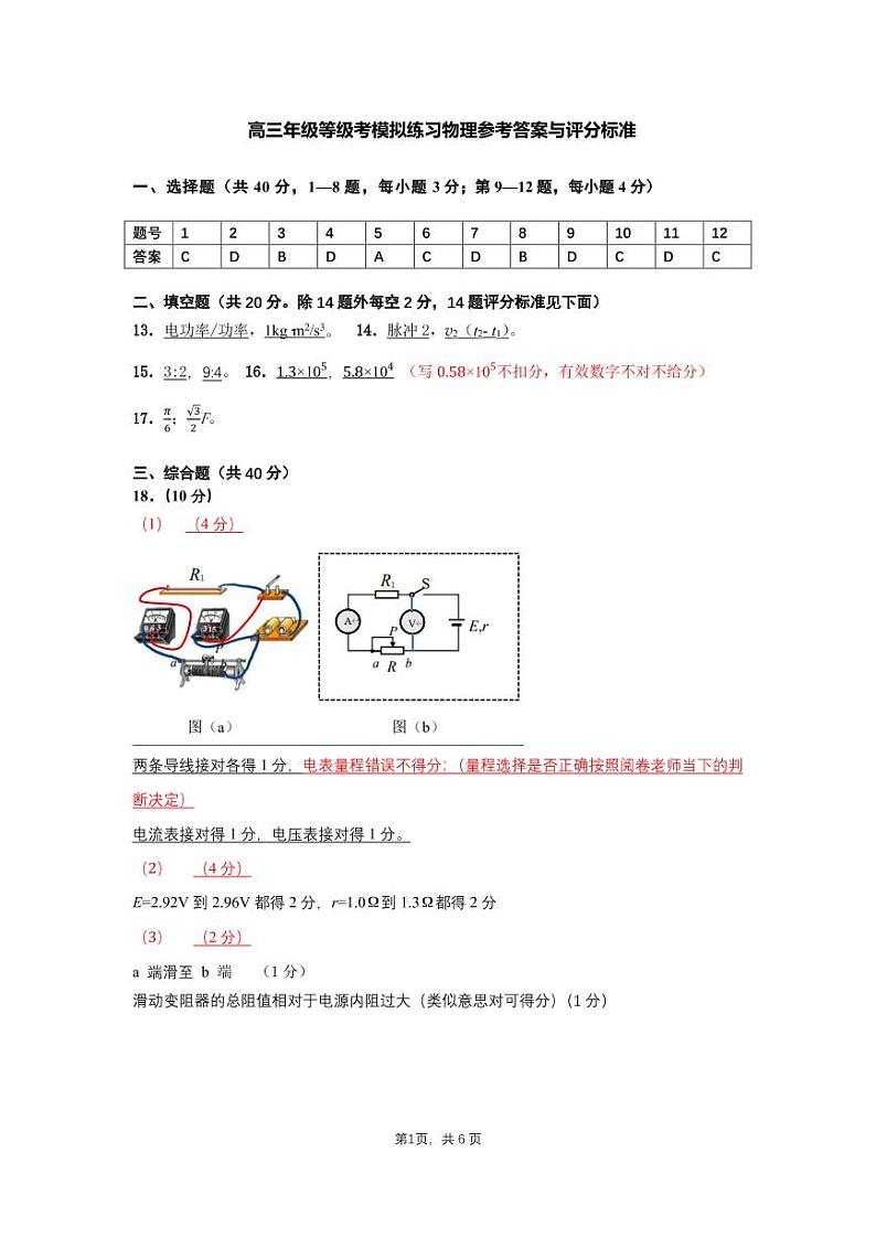 2022届上海市闵行区高三下学期4月等级考试在线模拟练习（二模）物理试卷（PDF版）01