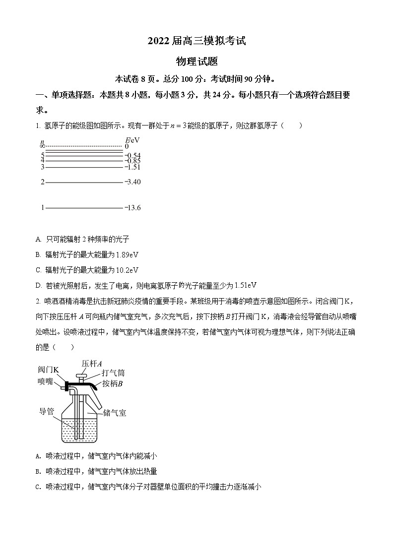 2022枣庄高三下学期二模物理试题含解析01