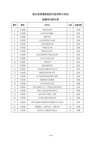 2019届浙江省杭州市高考命题比赛模拟（七）物理试卷（PDF版）