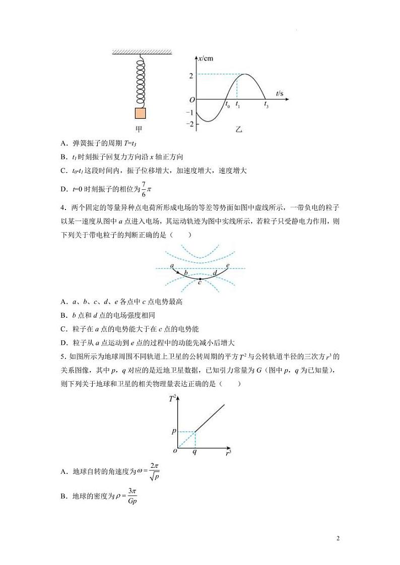 2022届天津高考考前模拟物理试卷（二）（PDF版）第2页