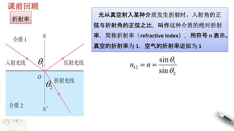 4.2测量玻璃砖的折射率课件PPT第2页