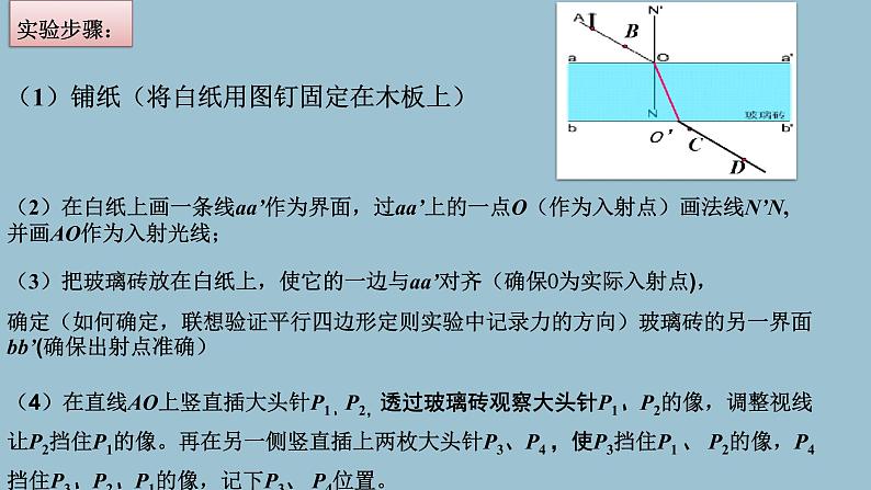 4.2测量玻璃砖的折射率课件PPT第6页