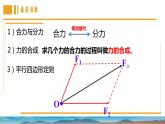 4.2力的分解 课件-高一上学期物理鲁科版（2019）必修第一册