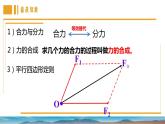 4.2力的分解 课件-高一上学期物理鲁科版（2019）必修第一册