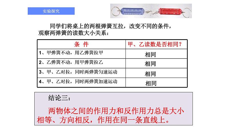 5.4牛顿第三定律 课件-高一上学期物理鲁科版（2019）必修第一册05