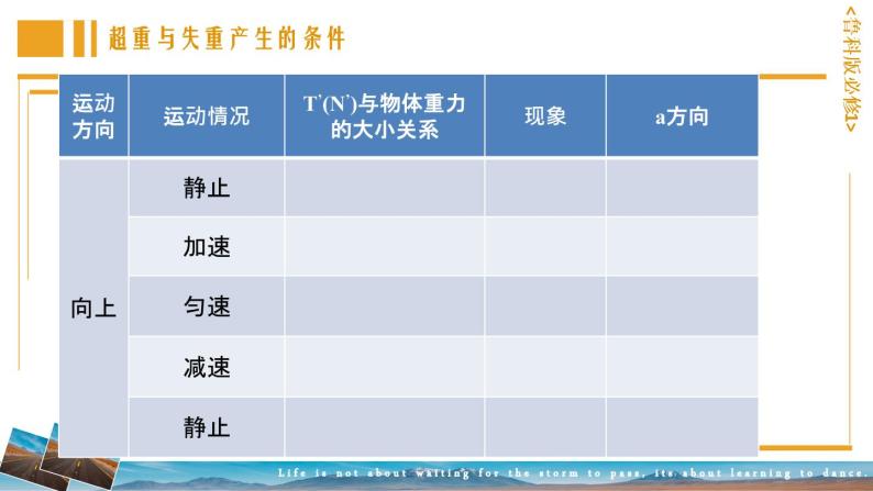 5.5 超重与失重 课件-高一物理鲁科版（2019）必修第一册05