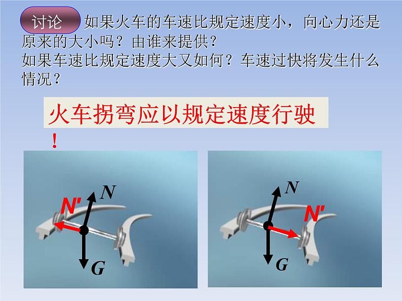 高中物理沪科教课标版必修二3、圆周运动的案例分析生活中的圆周运动课件第5页