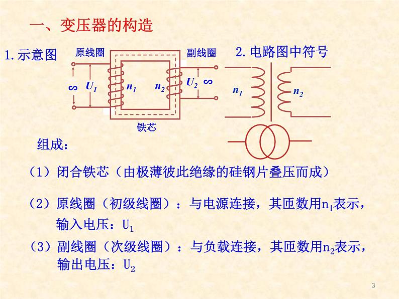 高中物理沪科教课标版变压器为什么能改变电压课件第3页