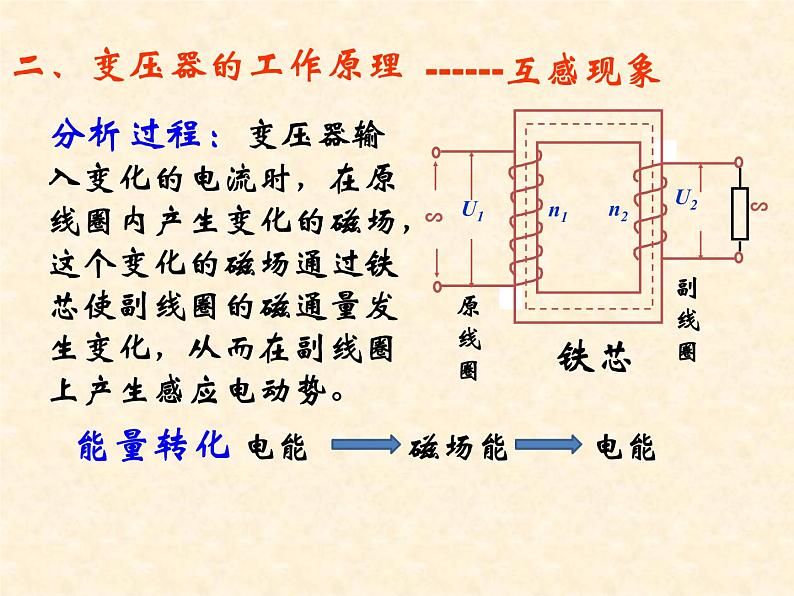 高中物理沪科教课标版变压器为什么能改变电压课件第5页