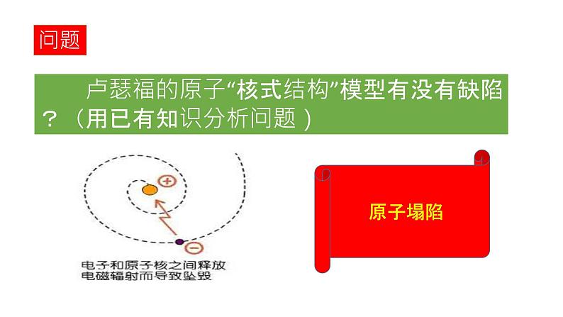 高中物理沪科教课标版量子论视野下的原子量子论视野下的原子模型课件第3页