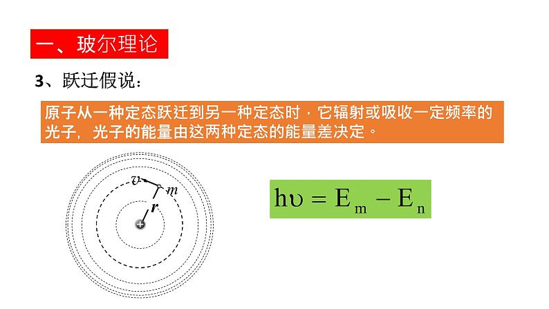 高中物理沪科教课标版量子论视野下的原子量子论视野下的原子模型课件第6页