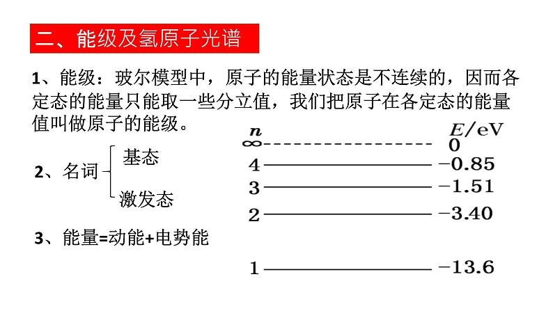 高中物理沪科教课标版量子论视野下的原子量子论视野下的原子模型课件第7页