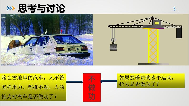 高中物理沪科课标版《机械能守恒定律》《功》课件第3页