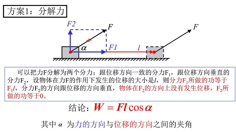 高中物理沪科课标版《机械能守恒定律》《功》课件第7页