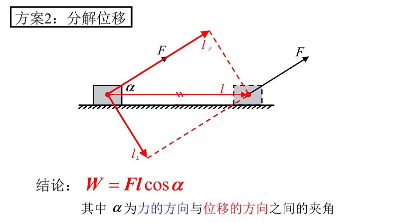 高中物理沪科课标版《机械能守恒定律》《功》课件第8页