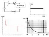 高中物理沪科教课标版选修3-12.4电容器 电容课件