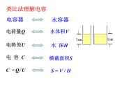 高中物理沪科教课标版选修3-12.4电容器 电容课件